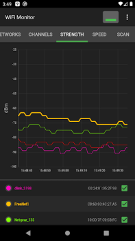 Scaricare WiFi Monitor: analisi di rete Strumenti per Android Screenshot 6