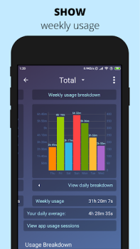 Scaricare StayFree - Screen Time Lavoro per Android Screenshot 4