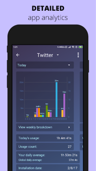Scaricare StayFree - Screen Time Lavoro per Android Screenshot 5