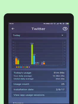 Scaricare StayFree - Screen Time Lavoro per Android Screenshot 7