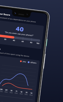 Scaricare AntiSocial: dipendenza da tele Lavoro per Android Screenshot 2