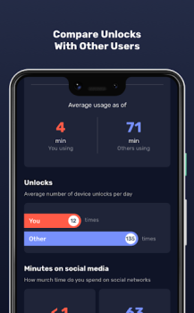 Scaricare AntiSocial: dipendenza da tele Lavoro per Android Screenshot 6