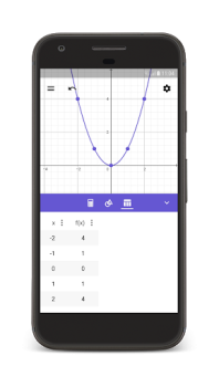 Scaricare Calcolatrice grafica GeoGebra Educazione per Android Screenshot 2