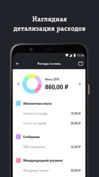 Scaricare Мой Tele2: продать и купить ГБ Comunicazione per Android Screenshot 5