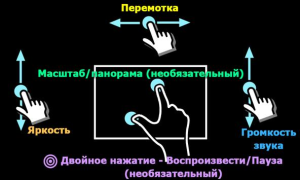 Scaricare MX Player Codec (ARMv6 VFP) Lettori ed editor video per Android Screenshot 3