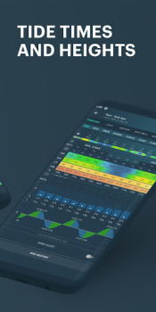Scaricare Windy.app: vento, onde e maree Meteo per Android Screenshot 3