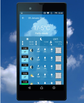 Scaricare meteoblue meteo & mappe Meteo per Android Screenshot 2
