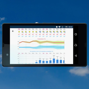 Scaricare meteoblue meteo & mappe Meteo per Android Screenshot 6