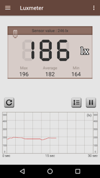 Scaricare Luxmetro : Smart Luxmeter Strumenti per Android