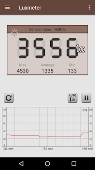 Scaricare Luxmetro : Smart Luxmeter Strumenti per Android Screenshot 3