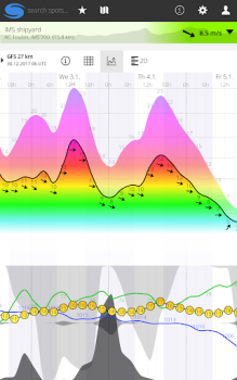 Scaricare Windguru Lite Meteo per Android Screenshot 3