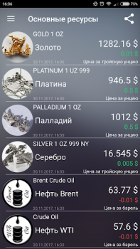 Scaricare Курсы валют России онлайн Finanza per Android Screenshot 3