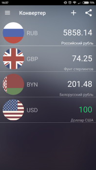 Scaricare Курсы валют России онлайн Finanza per Android Screenshot 5