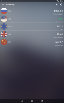 Scaricare Курсы валют России онлайн Finanza per Android Screenshot 7