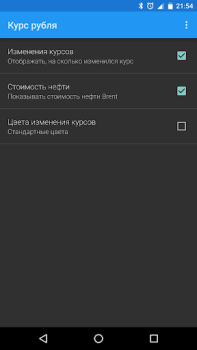 Scaricare Курс рубля Finanza per Android Screenshot 2