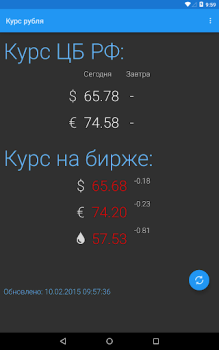 Scaricare Курс рубля Finanza per Android Screenshot 6