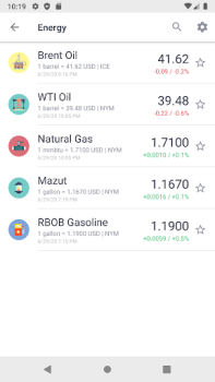 Scaricare Курс рубля: Доллар/Евро/Нефть Finanza per Android Screenshot 3
