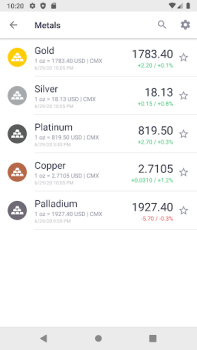 Scaricare Курс рубля: Доллар/Евро/Нефть Finanza per Android Screenshot 4