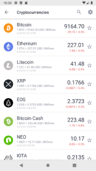 Scaricare Курс рубля: Доллар/Евро/Нефть Finanza per Android Screenshot 5
