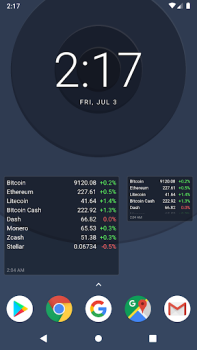 Scaricare Курс рубля: Доллар/Евро/Нефть Finanza per Android Screenshot 7