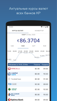 Scaricare Курсы валют Кыргызстана Finanza per Android Screenshot 2