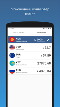 Scaricare Курсы валют Кыргызстана Finanza per Android Screenshot 3