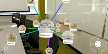 Mind Map AR
