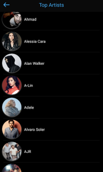 Scaricare Free Music Musica e audio per Android Screenshot 6