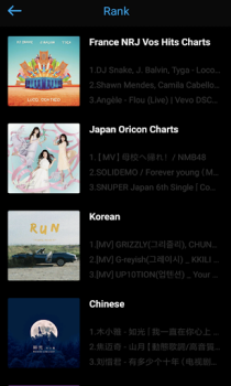 Scaricare Free Music Musica e audio per Android Screenshot 7
