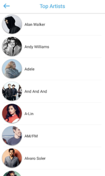 Scaricare Free Music - music downloader Musica e audio per Android Screenshot 7