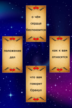 Scaricare Таро Любви - Оракул Любви Stile di vita per Android Screenshot 2