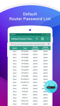 Scaricare Password router predefinita Strumenti per Android Screenshot 4