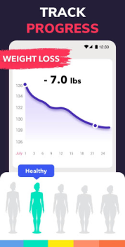 Scaricare Perdita di Peso per Donne Salute e fitness per Android Screenshot 5