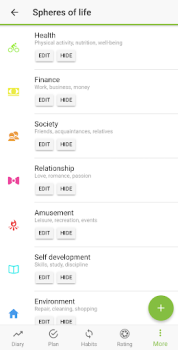 Scaricare Diarize Stile di vita per Android Screenshot 5