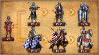 Scaricare Abyss of Empires:The Mythology Strategie per Android Screenshot 4