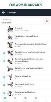 Scaricare Fitness app—allenamento a casa Salute e fitness per Android Screenshot 2