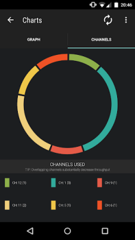 Scaricare Wifi Radar Strumenti per Android Screenshot 5