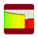 Scaricare  CPU Throttling Test
