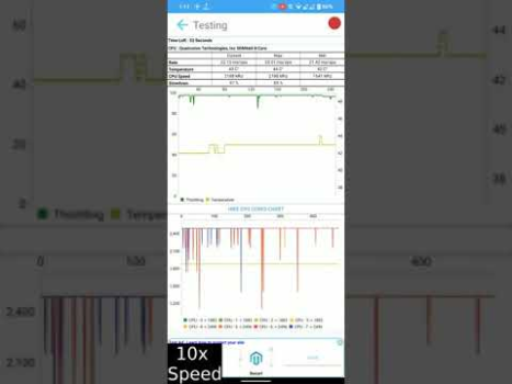 Scaricare CPU Throttling Test Strumenti per Android Screenshot 6