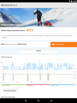 Scaricare PCMark for Android Benchmark Strumenti per Android Screenshot 6