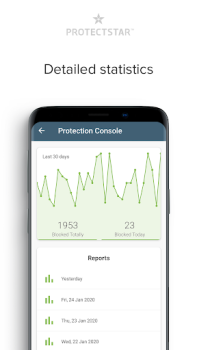 Scaricare Micro Guard Microfono Blocco Strumenti per Android Screenshot 2