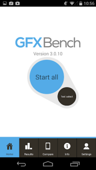 GFXBench Benchmark