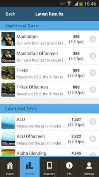 GFXBench Benchmark