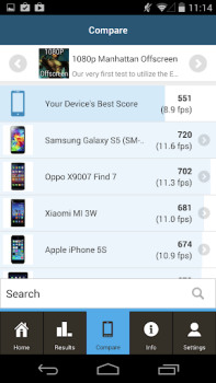 GFXBench Benchmark