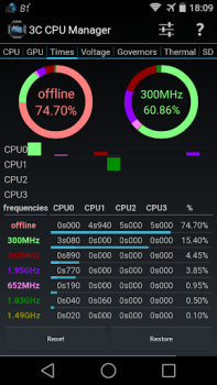 Scaricare 3C CPU Manager (root) Strumenti per Android Screenshot 2