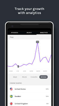 Scaricare Spotify for Podcasters Musica e audio per Android Screenshot 7