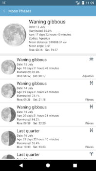 Scaricare Weather Mate (Weather M8) Meteo per Android Screenshot 6
