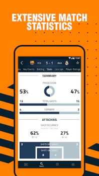 Goal Live Scores