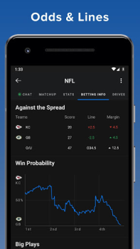 Scaricare theScore: Sports News & Scores Lo sport per Android Screenshot 4