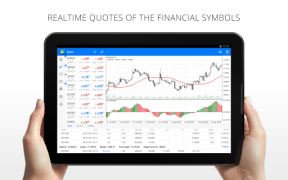 Scaricare MetaTrader 4 Trading nel Forex Finanza per Android Screenshot 6